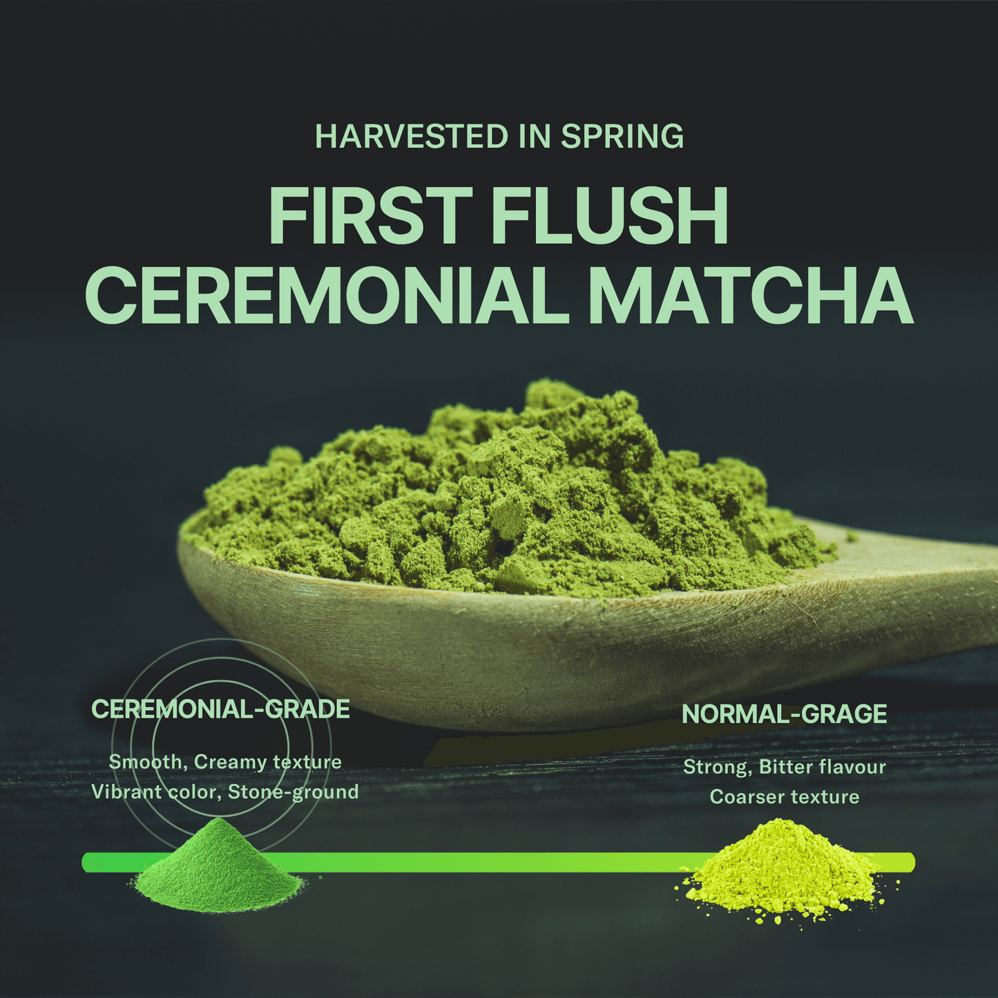 Ceremonial Matcha Protein Shake